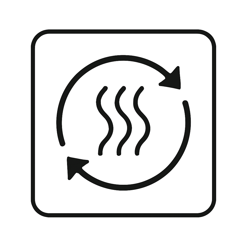 Termoregulering